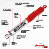 Rancho 99-04 Ford Pickup / F250 Series Super Duty Rear RS9000XL Shock