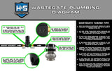 H&S Motorsports Universal 40mm Wastegate Kit OSTS | OSTSAZ Wastegate